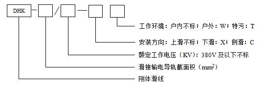 剛體滑觸線系列.jpg